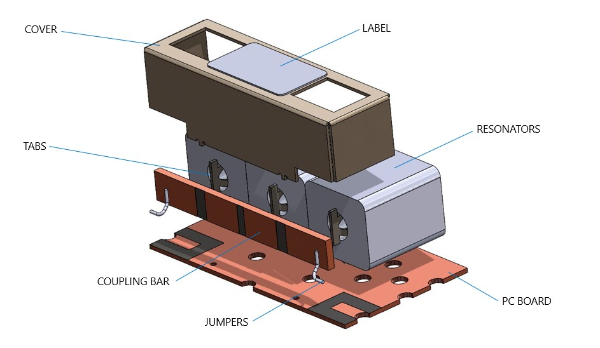 Pods Image ALT