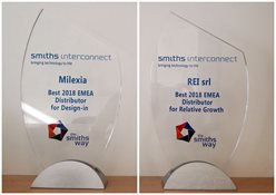 Milexia Award