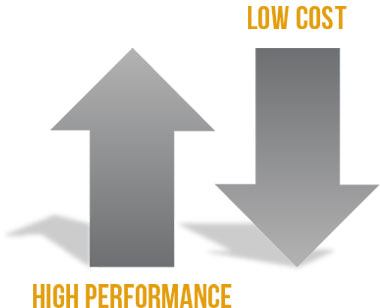 Great Price - Low cost, high performance graphic