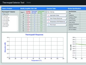 Thermopad Selector