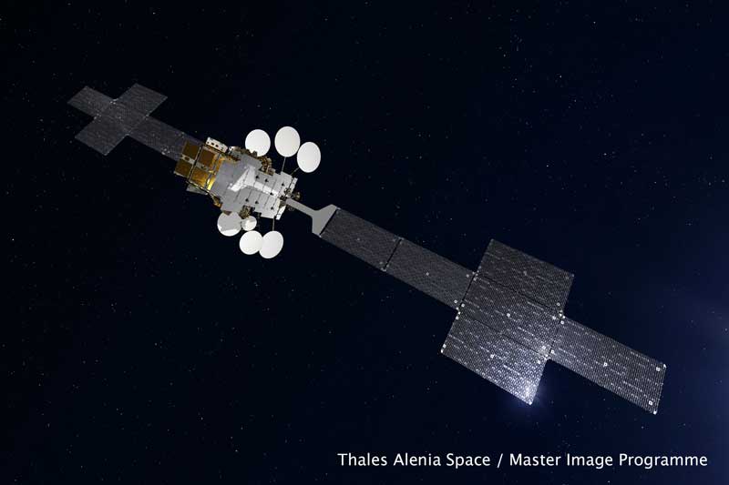 Geostationary satellites