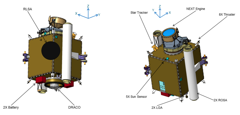 Two different views of the DART spacecraft. The DRACO (Didymos Reconnaissance & Asteroid Camera for OpNav) imaging instrument is based on the LORRI high-resolution imager from New Horizons. The left v
