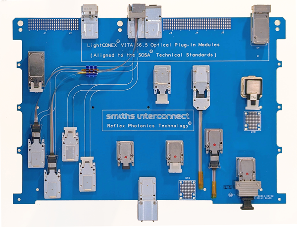Interactive Tool