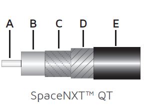 SpaceNXTQ-Diagram
